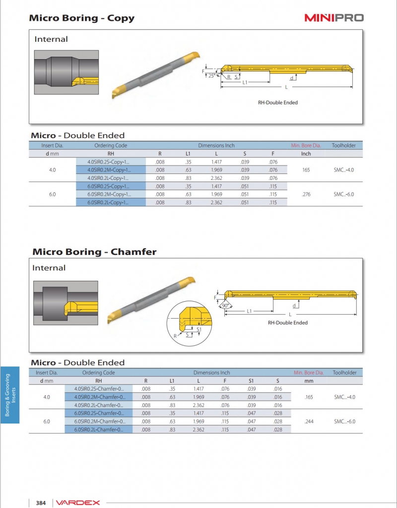 4 0sir0 2s copy 1 4 0sir0 2s chamfer 0