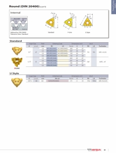 4fir3 0rd20400 5uei8 0rd20400