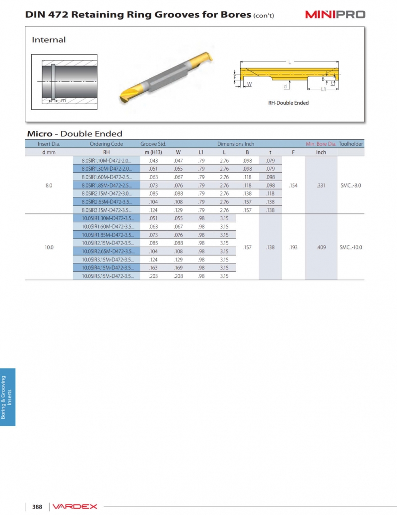 8 0sir1 10m d472 2 0