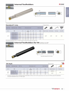 avrc100d 4f nvrc0625d 3v6