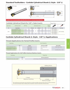 ctm1sc050c085 295 3l