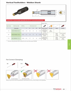 gmc075w050 100 7 3