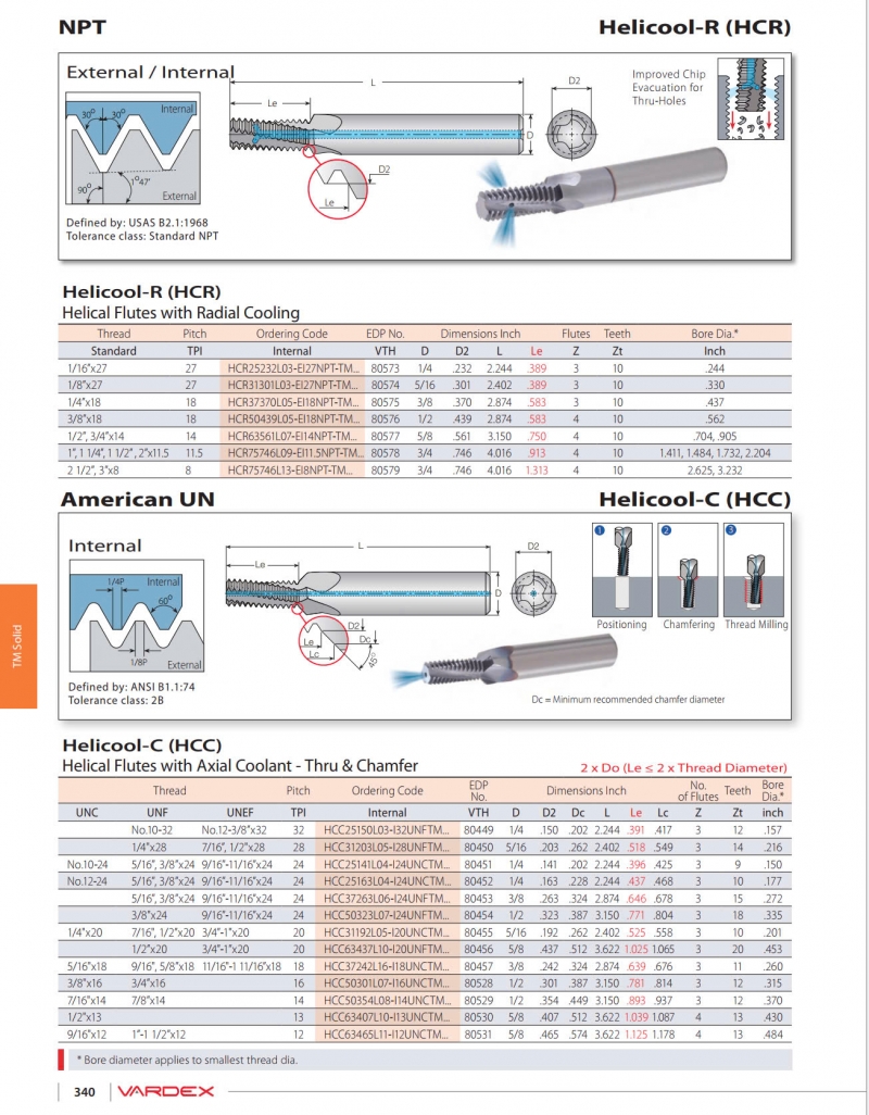 hcr25232l03 ei27npt tm hcc25150l03 i32unftm