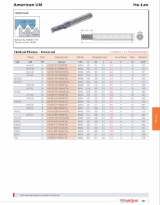 hx1 8   121 ?? i32unftm