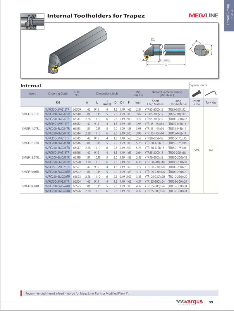 nvrc150 5mg12tr