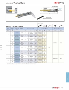 smc050 3 0