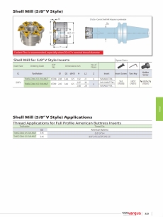 tm6sc d346 125 5v6 abut