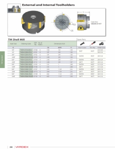 tmsh d150 050 2