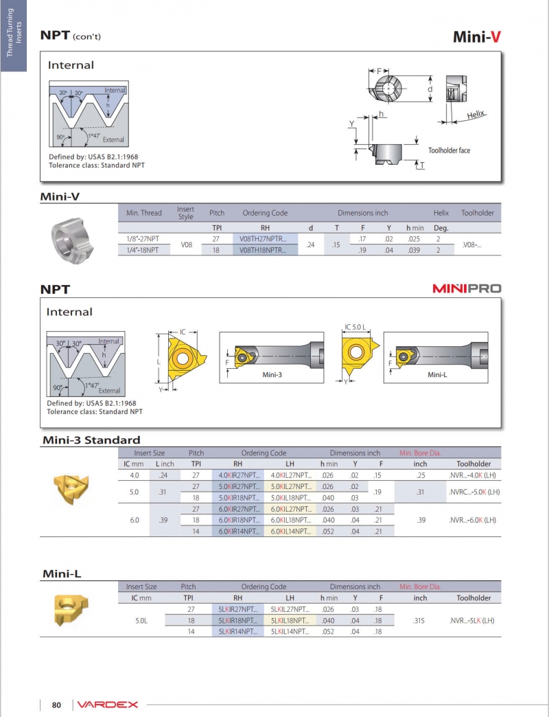 v08th27nptr 4 0kir27npt