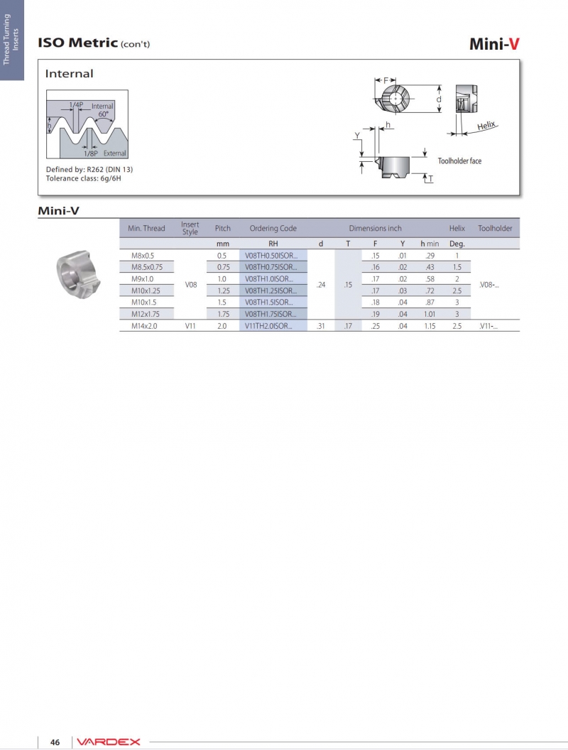 v11th2 0isor