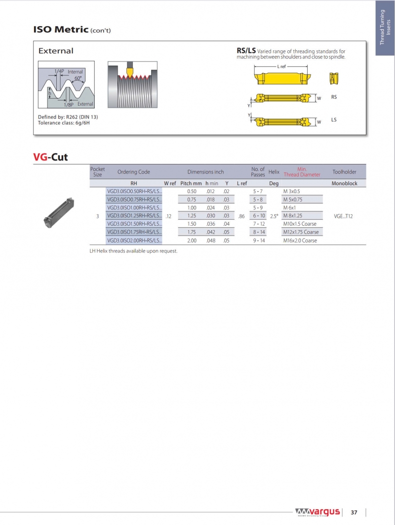 vgd3 0iso0 50rh rs ls